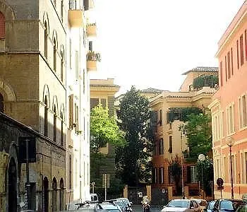 Panzió Double B Róma